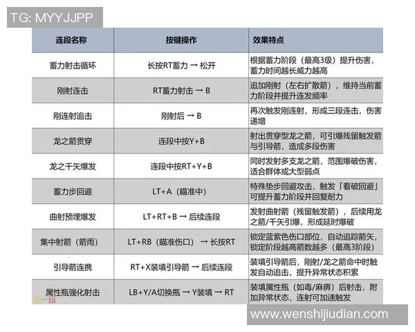 深圳篮球队在钻石联赛中的耐力表现分析与未来展望